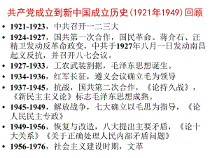 共产党成立到新中国成立历史(1921年1949)回顾.ppt