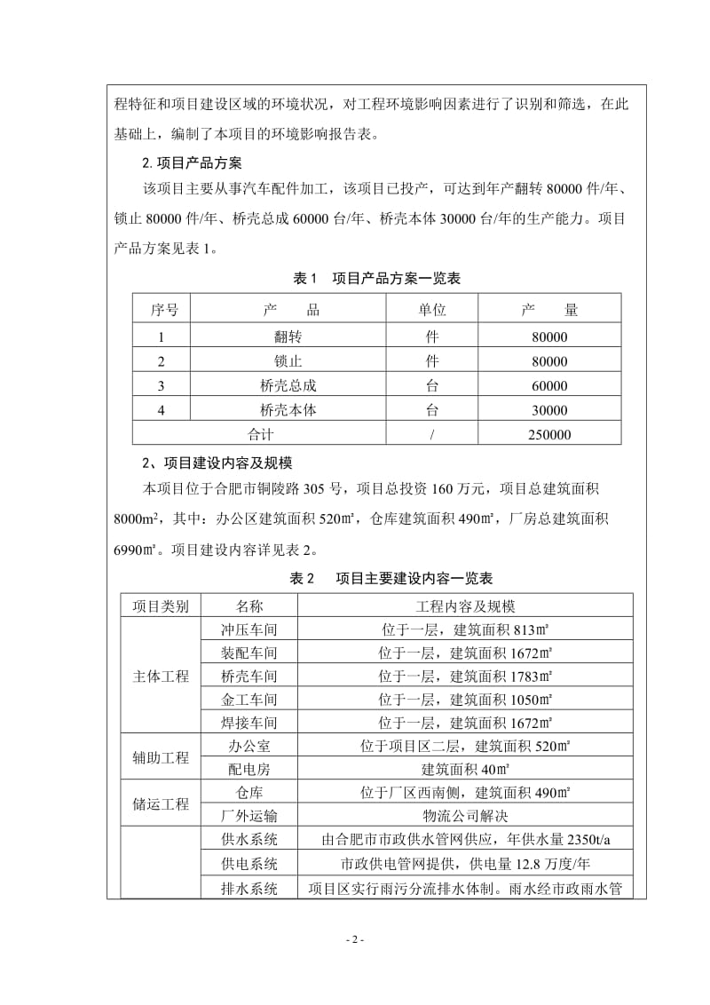 飞鹤汽配分公司汽车配件加工项目环境影响报告表.doc_第3页