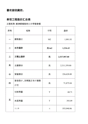 单项工程造价汇总表.doc