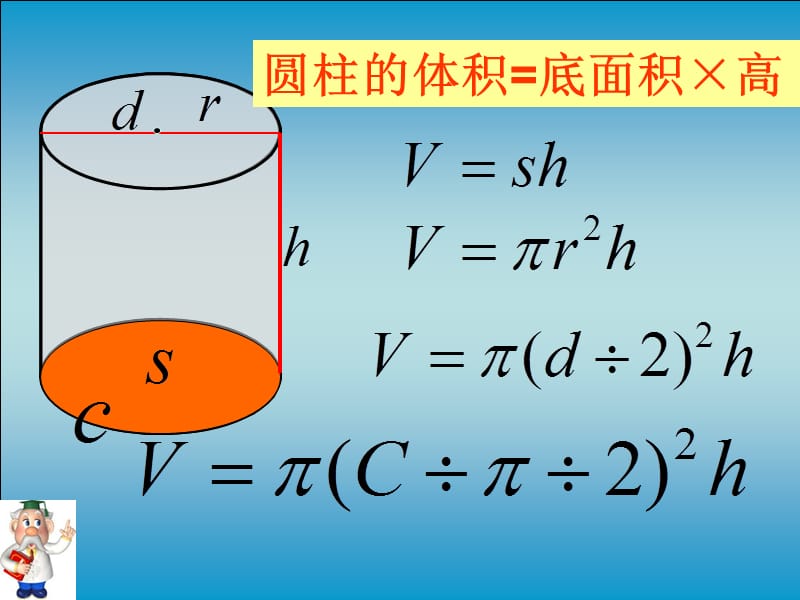 圆锥体和圆柱公式及口算.ppt_第3页