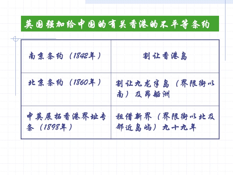 4第四讲中国近代教育史.ppt_第3页