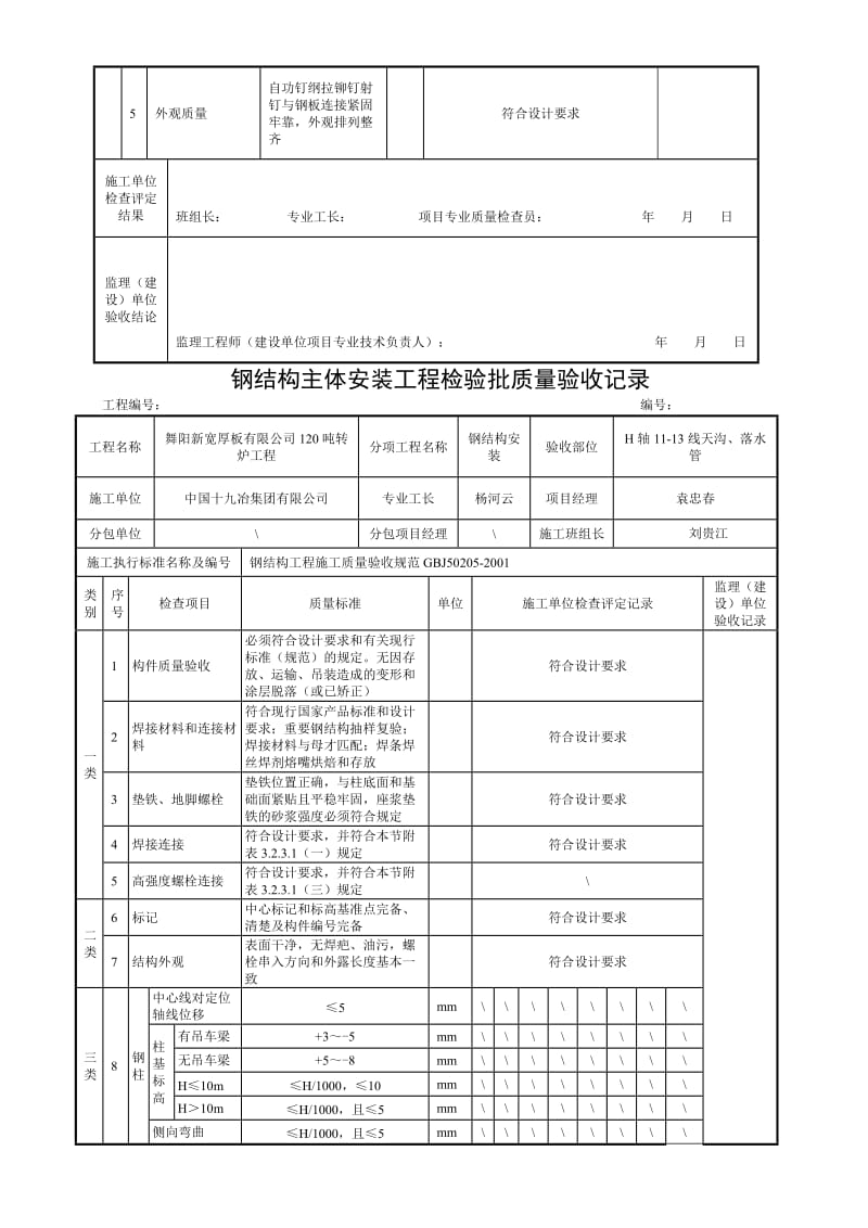 工作文档H轴11-13线天沟、落水管安装资料.doc_第3页