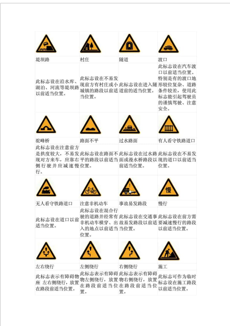 道路交通安全标志大全和标线.doc_第3页