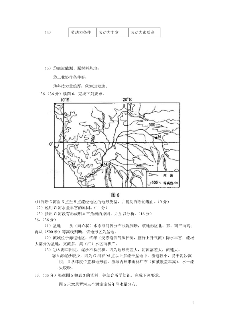 地理经典高考题目.doc_第2页