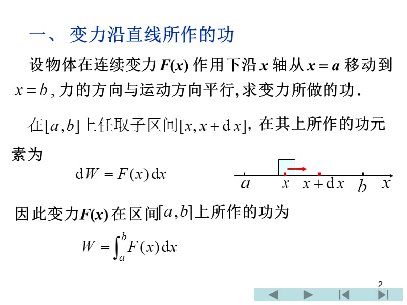 D63物理应用(黑白).ppt_第2页