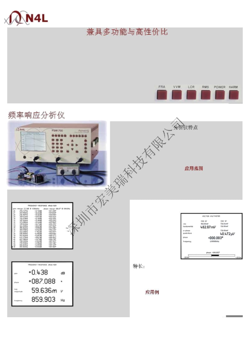 宏美瑞环路分析仪PSM1700,PSM1735,PSM3750报价和技术资料.doc_第2页