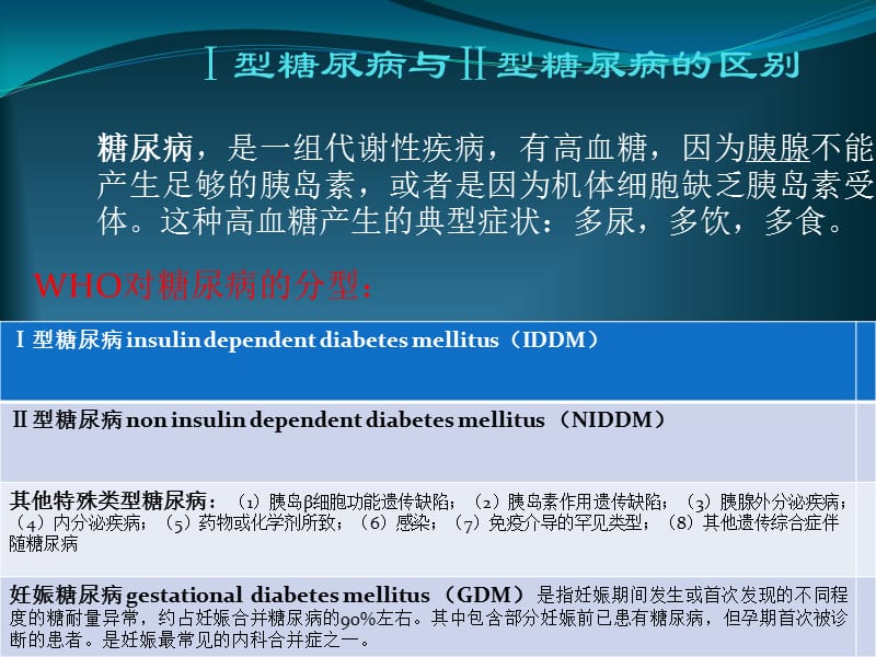 Ⅰ型糖尿病与Ⅱ型糖尿病的区别.ppt_第1页