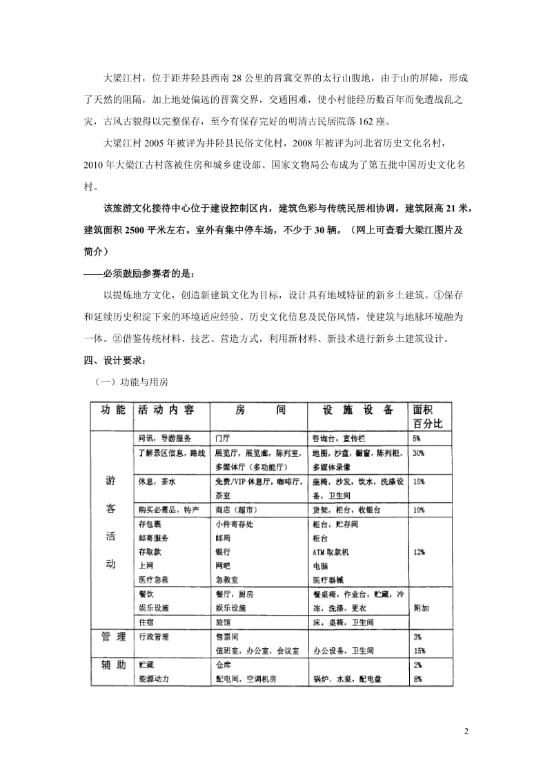 大梁江旅游文化接待中心设计大赛.doc_第2页