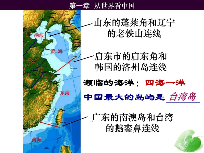 八年级上册地理复习(1).ppt_第3页