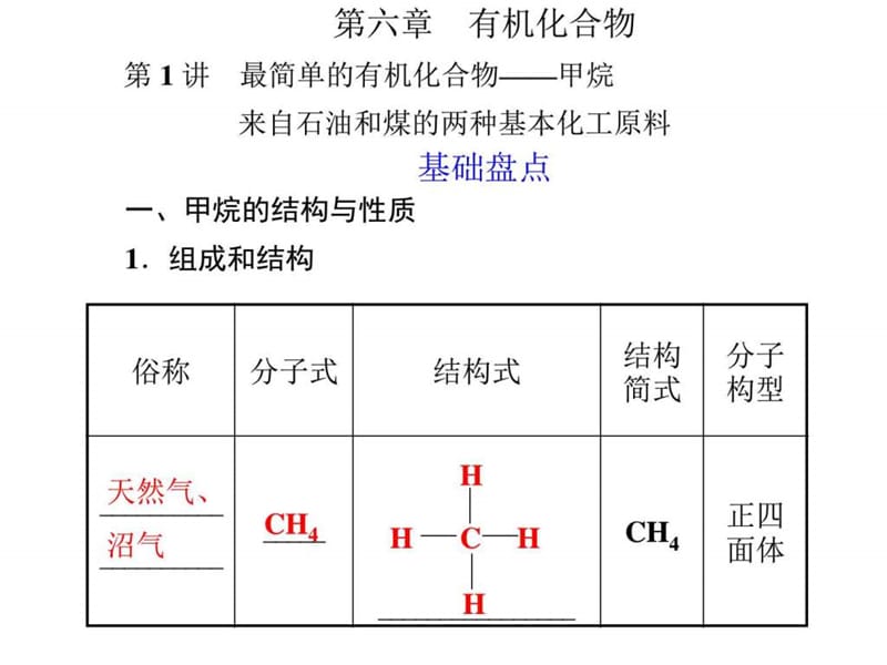 高一化学最简单的有机化合物.ppt_第1页