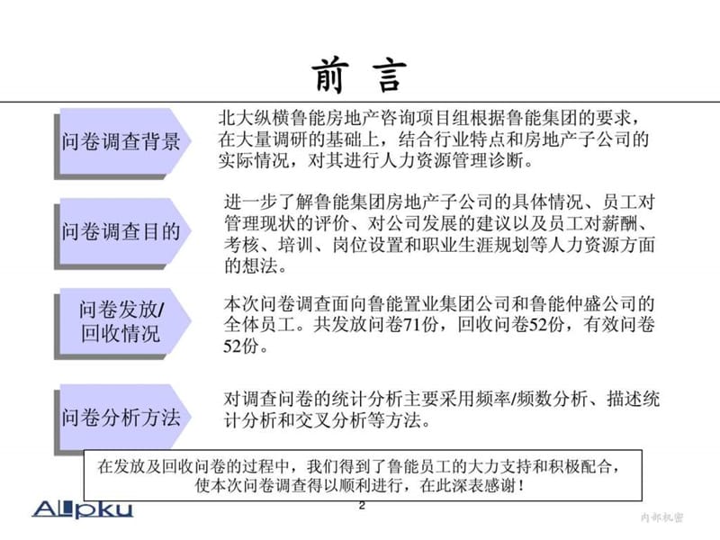 鲁能置业集团调查问卷分析报告.ppt_第2页