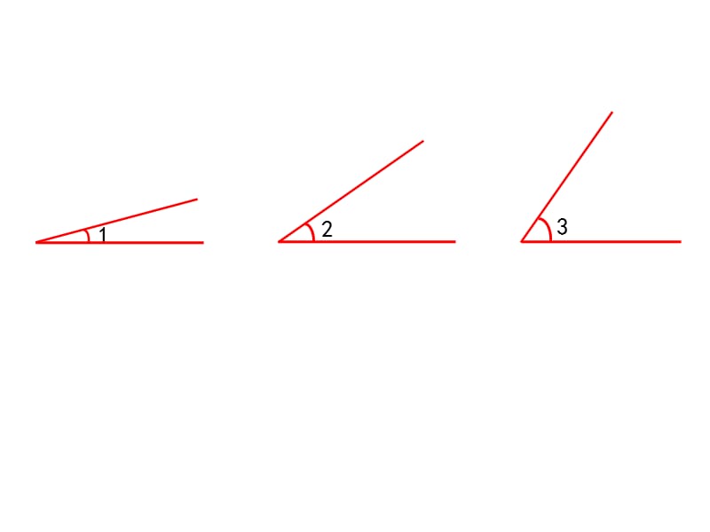 教学课件：角的度量（一）.ppt_第3页