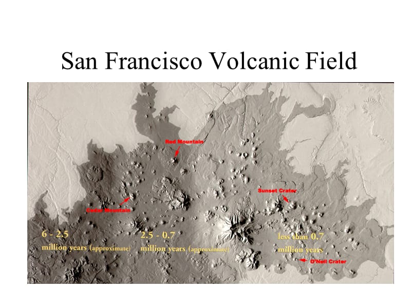San Francisco Volcanic Field - CoconinoHighSchool三藩火山区- coconinohighschool.ppt_第1页
