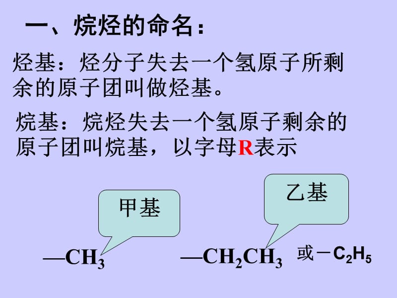 【化学】1.3《有机化合物的命名》课件（新人教版选修5）.ppt_第2页
