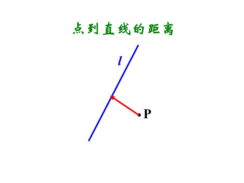 【数学】3.3.3《点到直线距离》课件（A版必修2）.ppt_第2页