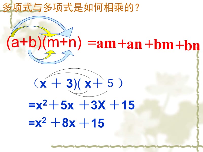 14.2.1平方差公式课件_(1).ppt_第1页