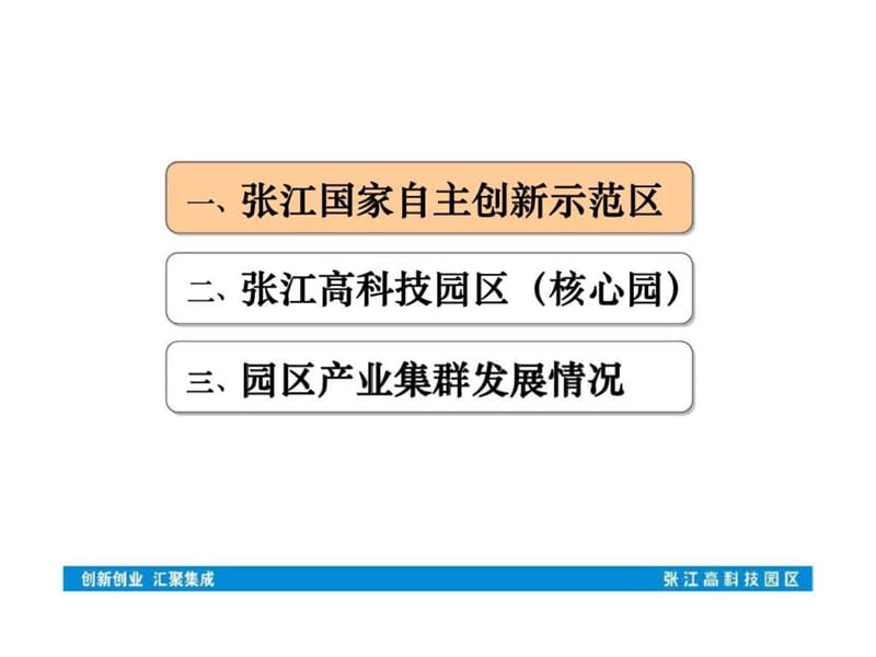 张江高科技园区发展情况汇报.ppt_第2页