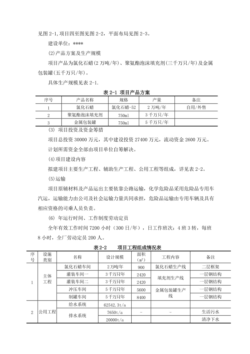 二万吨氯化石蜡三千万只聚氨酯泡沫填充剂五千万只金属包装罐项目环境影响报告书..doc_第2页