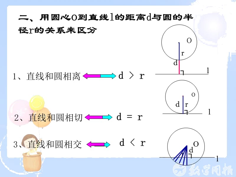 24.2点、直线、圆与圆的位置关系（第3课时）1.ppt_第3页