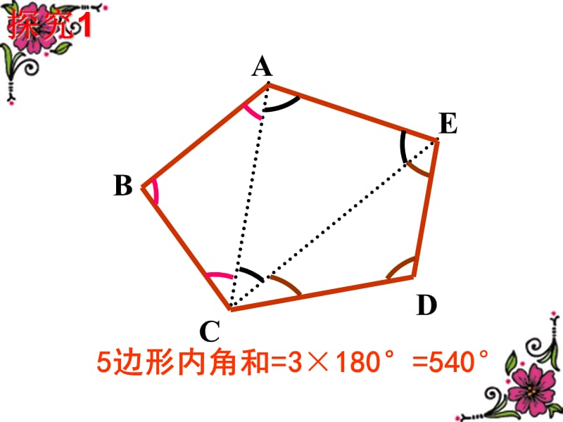 7.3.2多边形的内角和(1).ppt_第3页