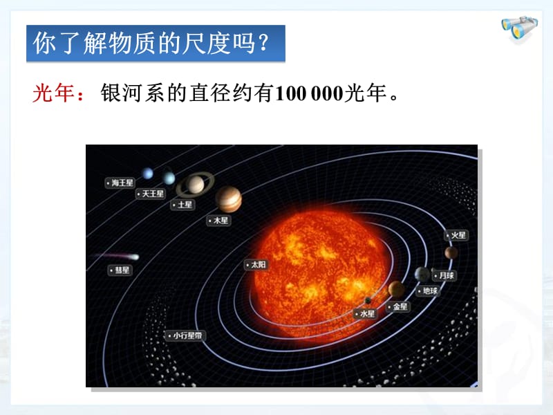 分子热运动.ppt_第2页