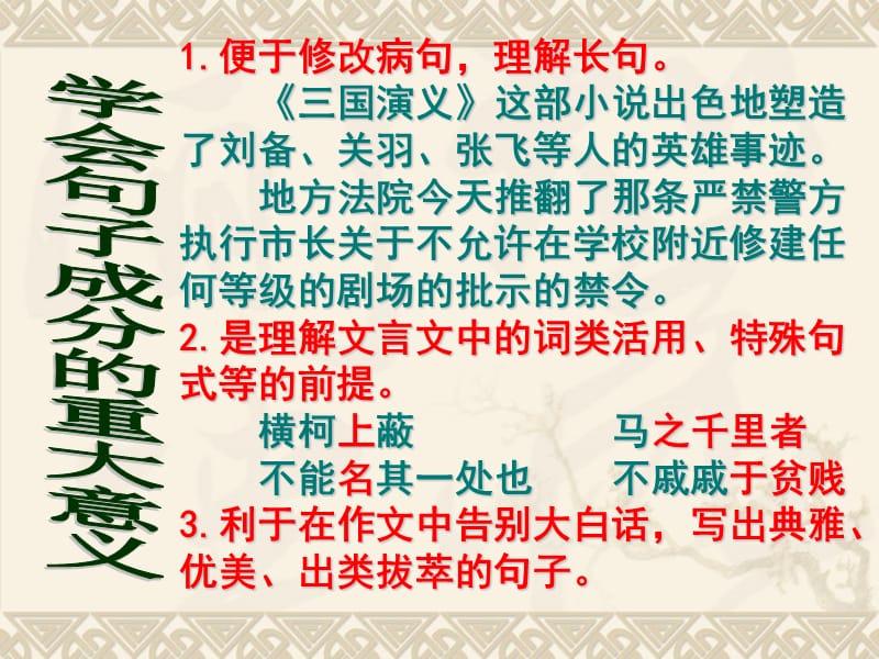 高二语文复习语法现代汉语的词性及句子成分上课.ppt_第2页
