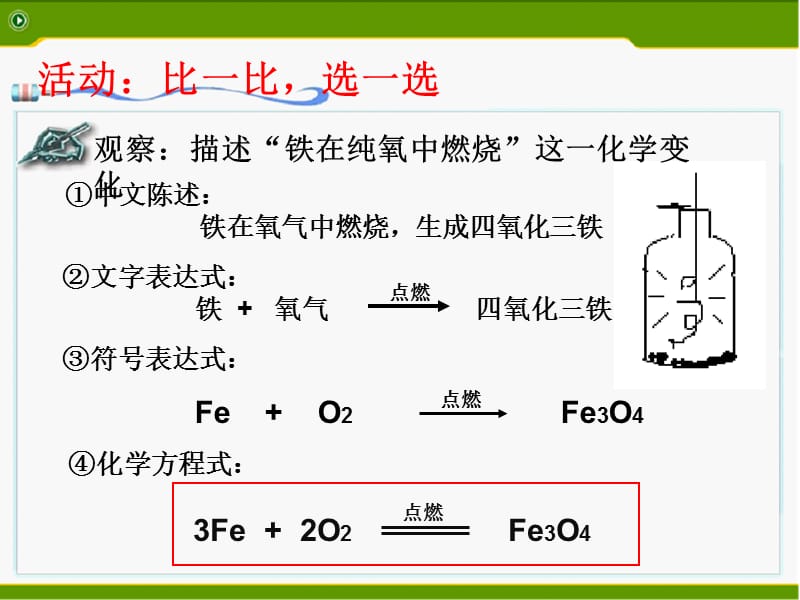 观察描述铁在纯氧中燃烧这一化学变化.ppt_第2页
