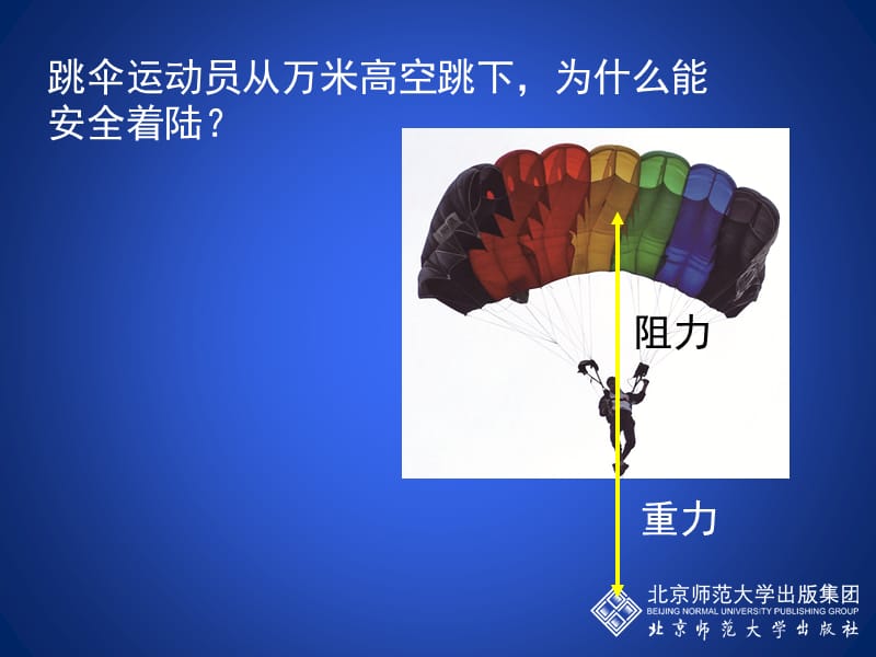 7-5二力平衡.ppt_第3页