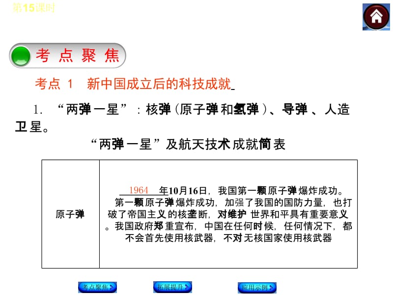 第15课时中国现代科技教育文化与社会生活.ppt_第3页
