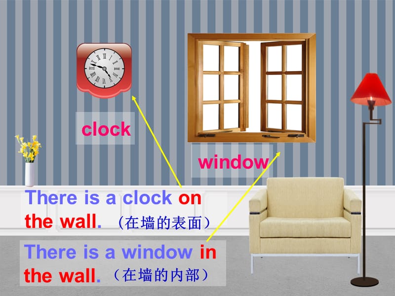 Unit6Topic1SectionB (4).ppt_第3页