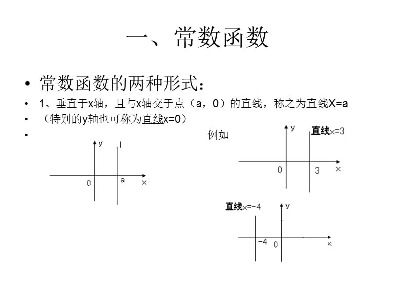 二次函数y=ax-h2的图象和性质福州第十八中学数学组陈炎琳.ppt_第2页