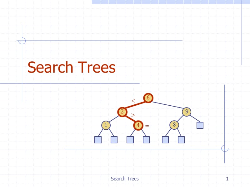 第03章查找树SearchTrees.ppt_第1页