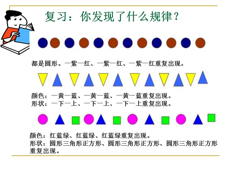 二年级下册找规律课件.ppt_第2页