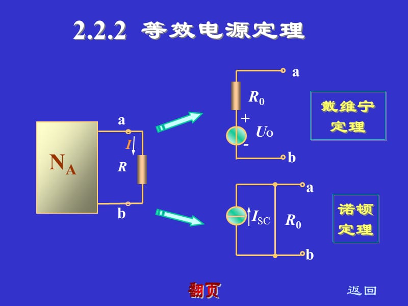 电工电子技术第四讲2005用于航空动力学院教学课件.ppt_第3页