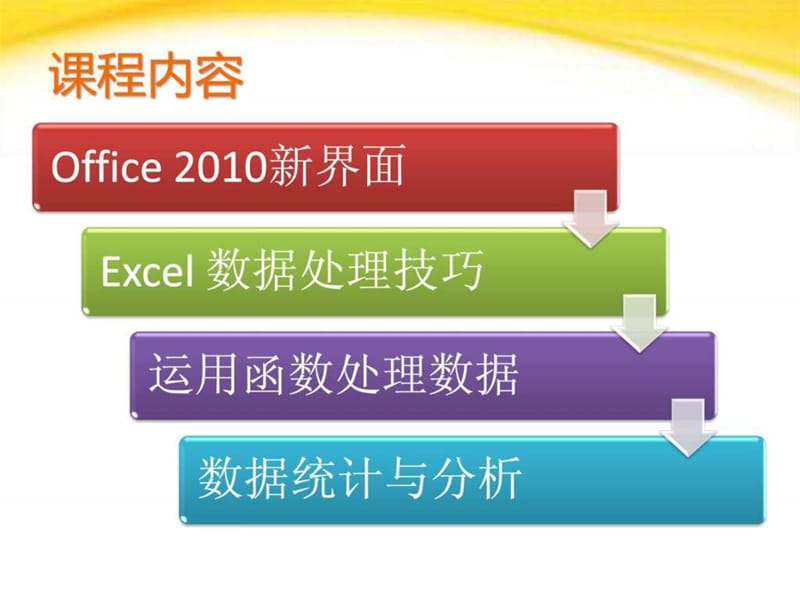 Excel_2010数据处理与分析 微软版.ppt_第2页