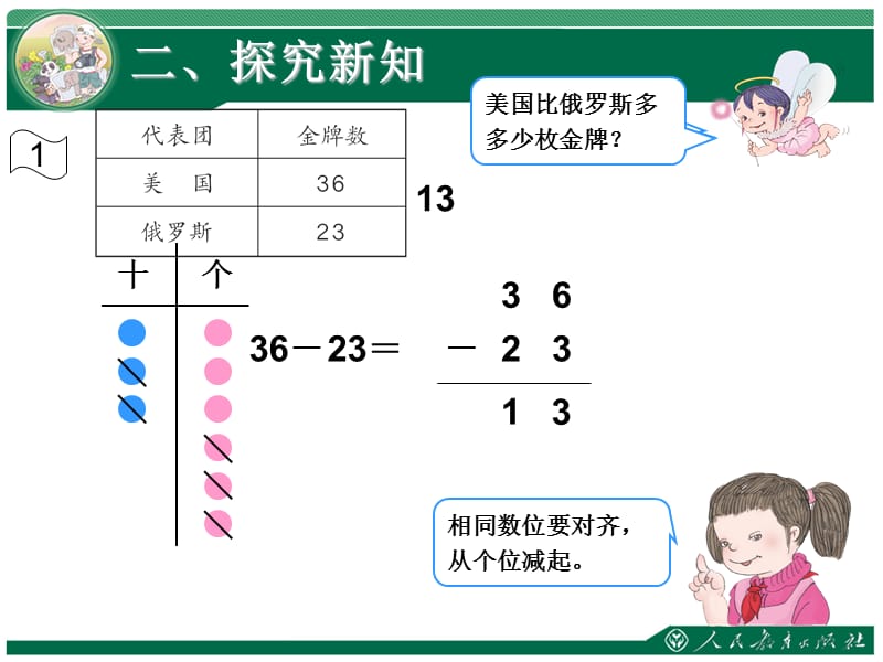 第二单元100以内的加法和减法二.ppt_第3页