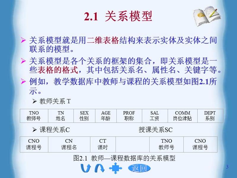 第2章关系模型.ppt_第3页