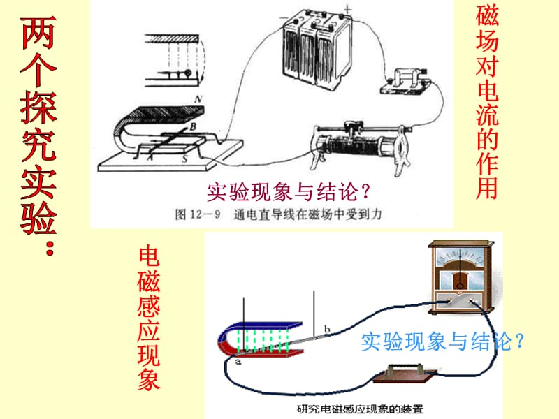 复习课.ppt_第3页