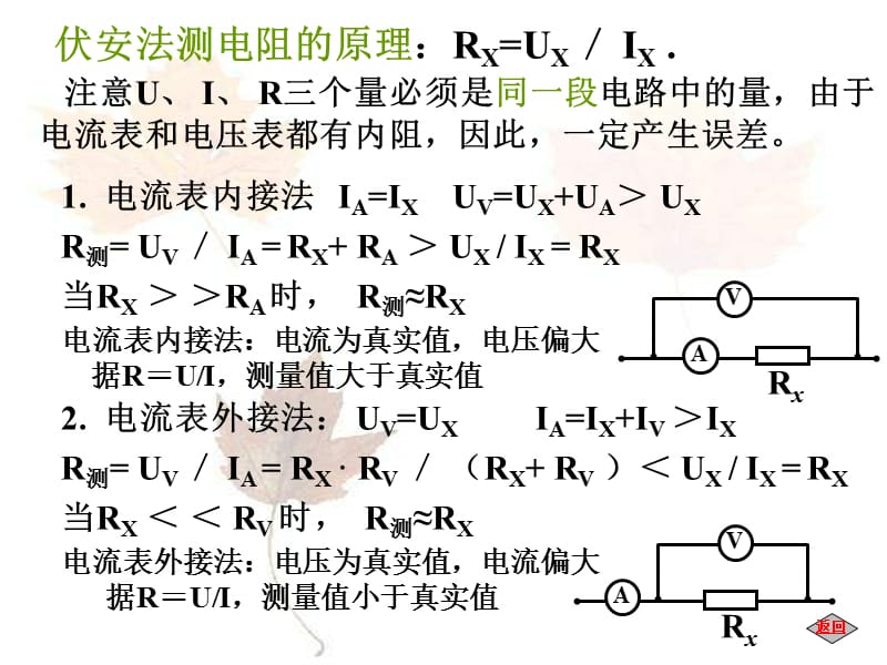 电阻的测量上吕叔湘中学庞留根2004年12月教学课件.ppt_第3页