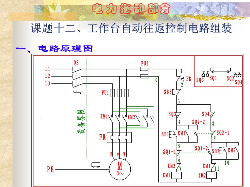 电力拖动部分课题十二工作台自动往返控制电路组装一.ppt_第1页