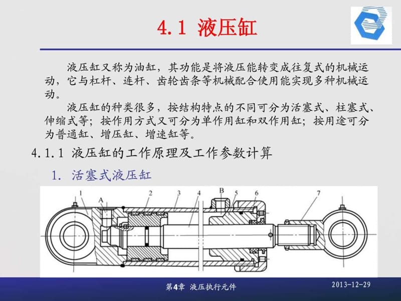 第4章 液压执行元件_1431118095.ppt_第2页