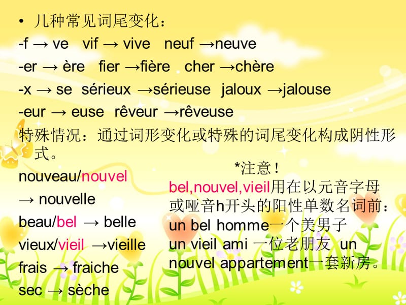 法语学习课件14.ppt_第3页