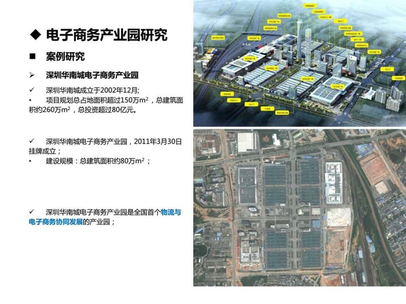 电商产业园案例研究.ppt_第2页