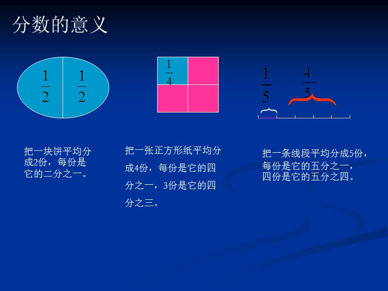 分数的意义课件pptPPT课件.ppt_第3页