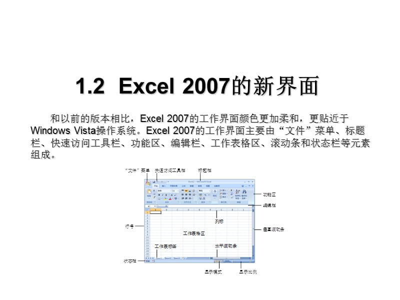 精挑细选-Excel2007教程绝对值得学习.ppt_第1页