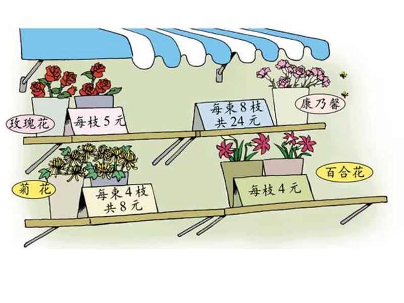 二年级下册买鲜花北师大.ppt_第3页