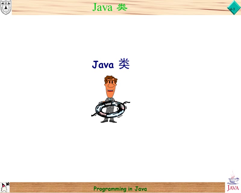 第四Java面向对象编程基础.ppt_第3页