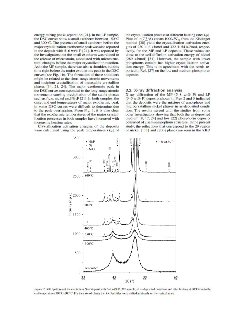 连续加热条件下中低磷NiP化学镀层的结晶和相变行为论文外文翻译.doc_第3页