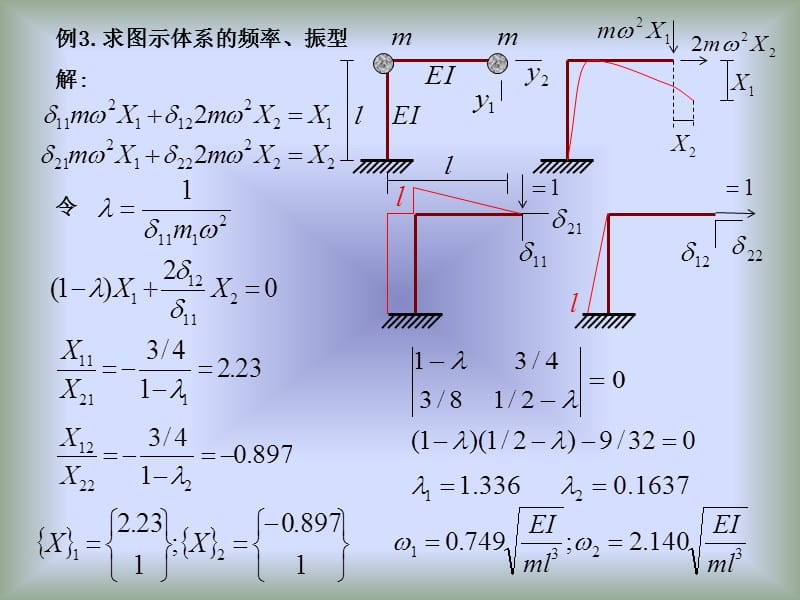 结构动力学-7.ppt_第2页