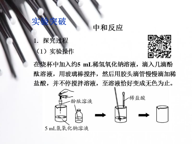 第一部分考点研究.ppt_第3页